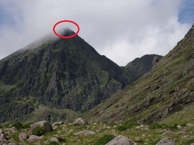 Carrauntoohil's spot height - a mountain feature