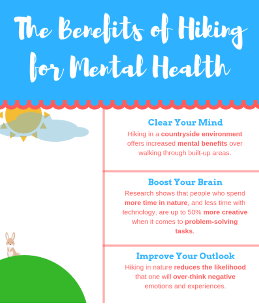 The Benefits of Hiking For Mental Health Hillwalk Tours