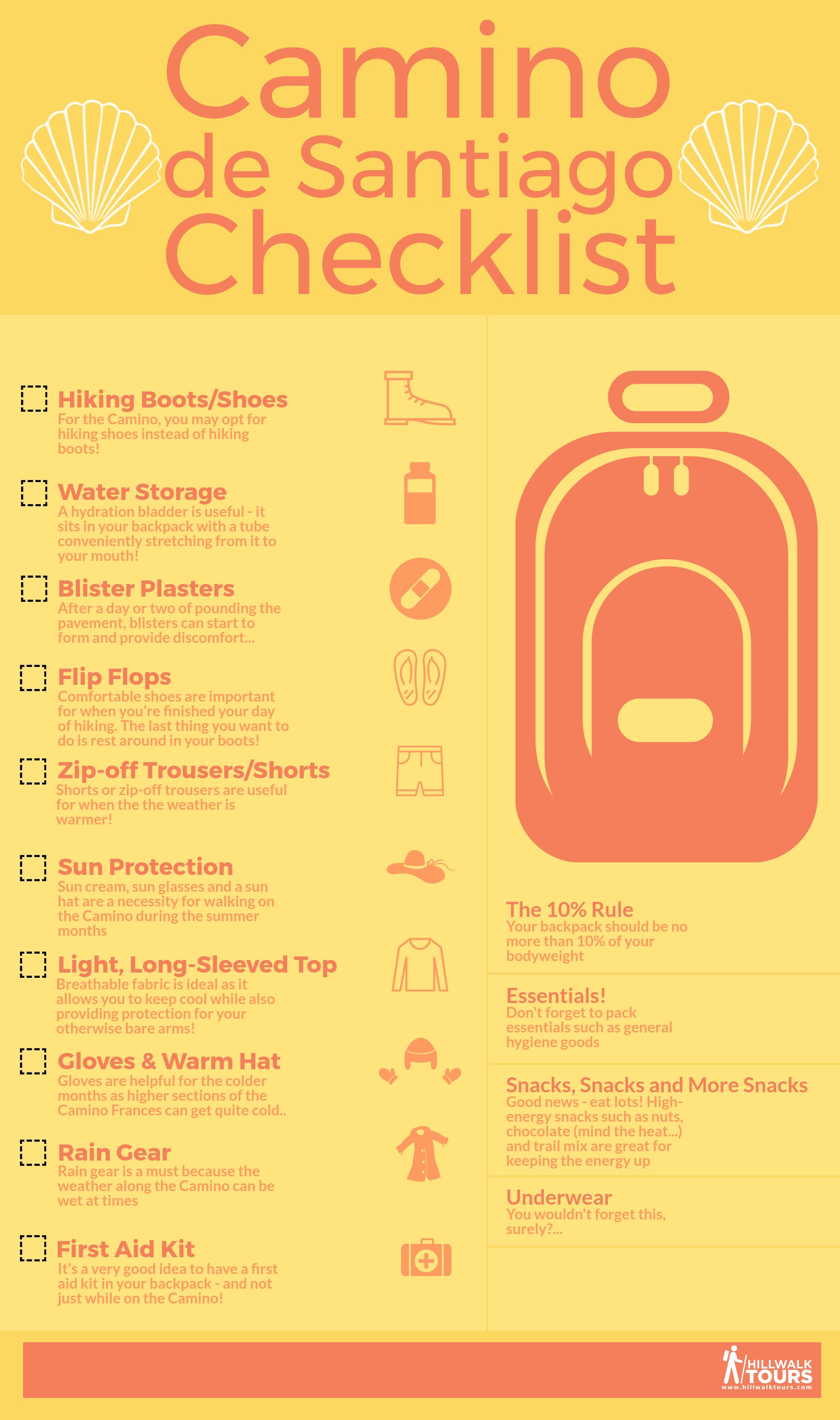 Camino Packing List Infographic