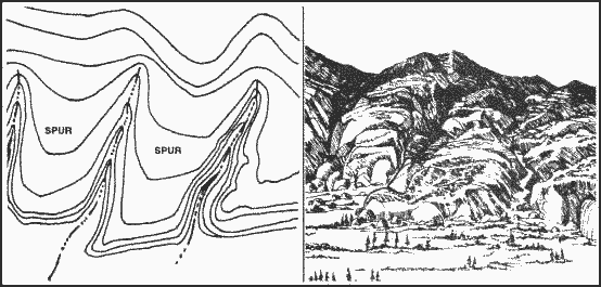 Spur mountain feature on a map